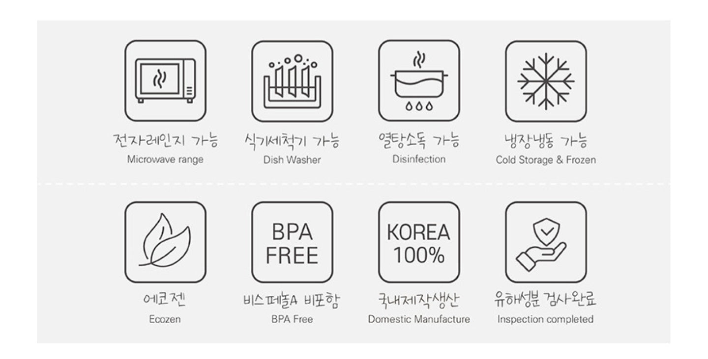 ECOZEN DAILY PLATE (S)