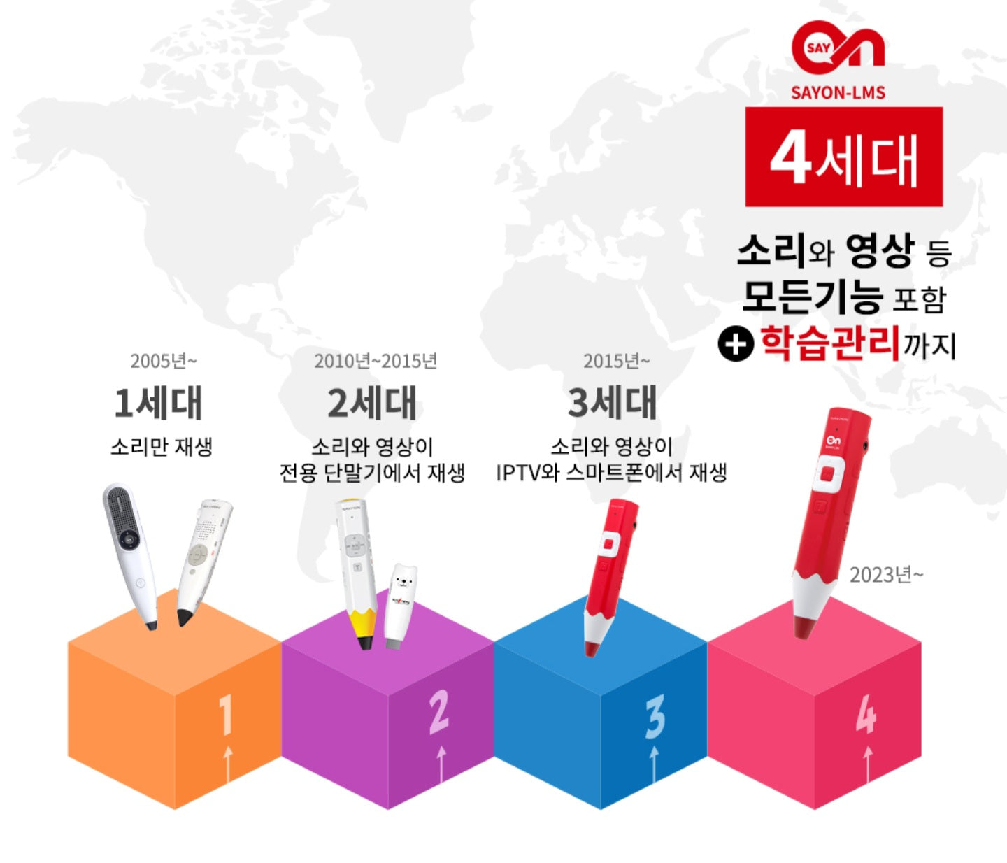 SAY PEN RED