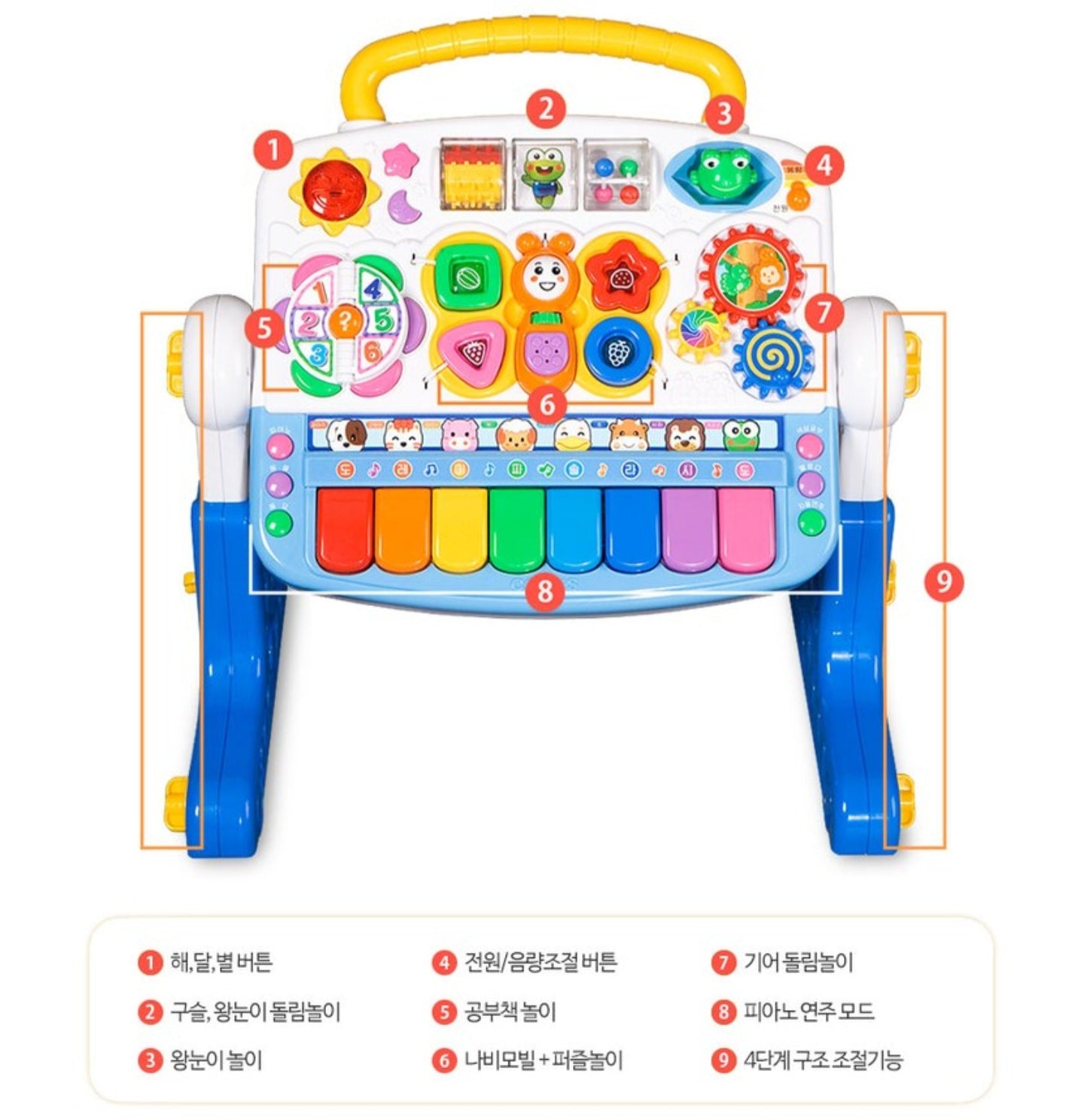 ALL IN ONE 4 STEP EDU TABLE