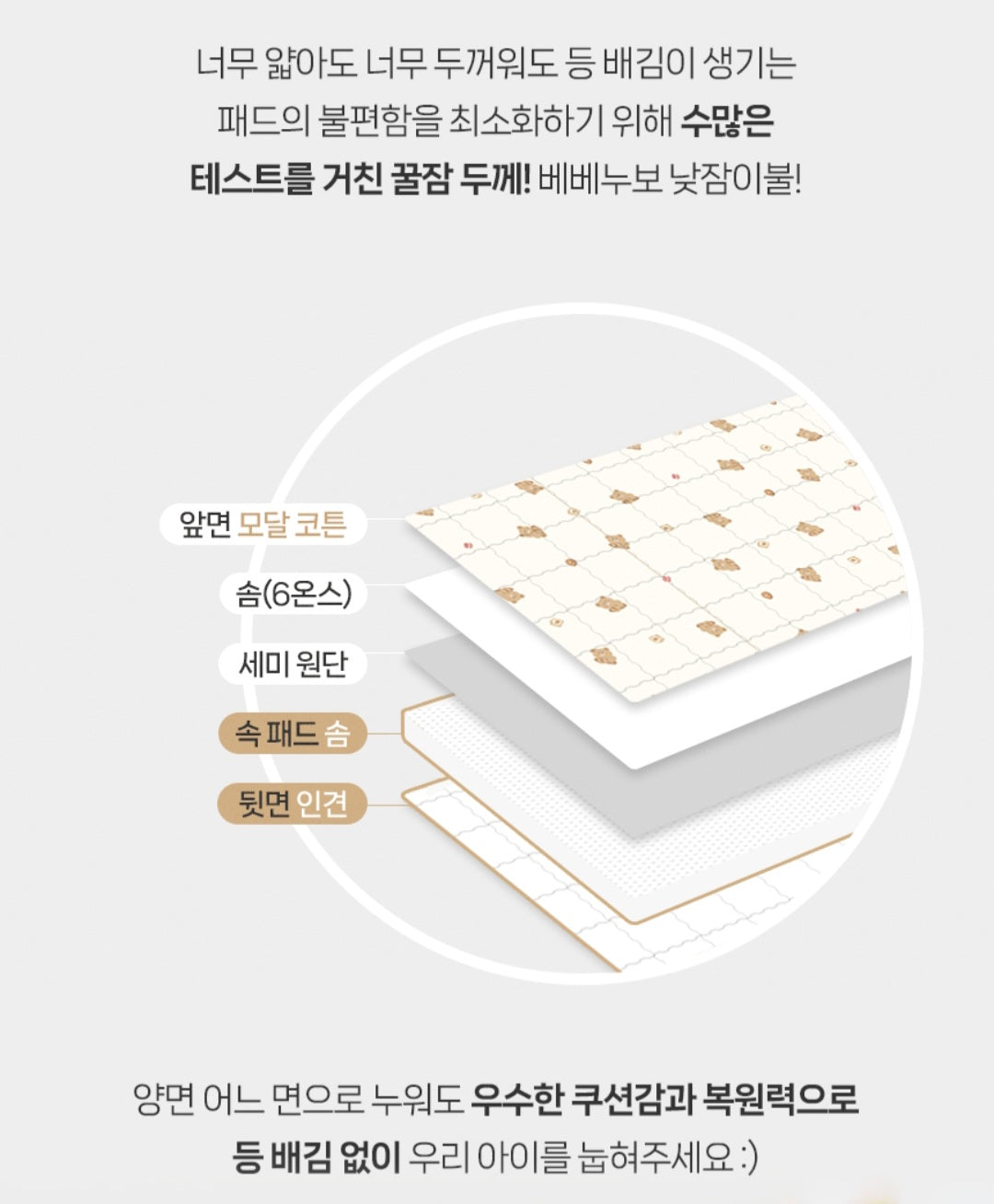 CHECK BUNNY MODAL DUVET NAP SET