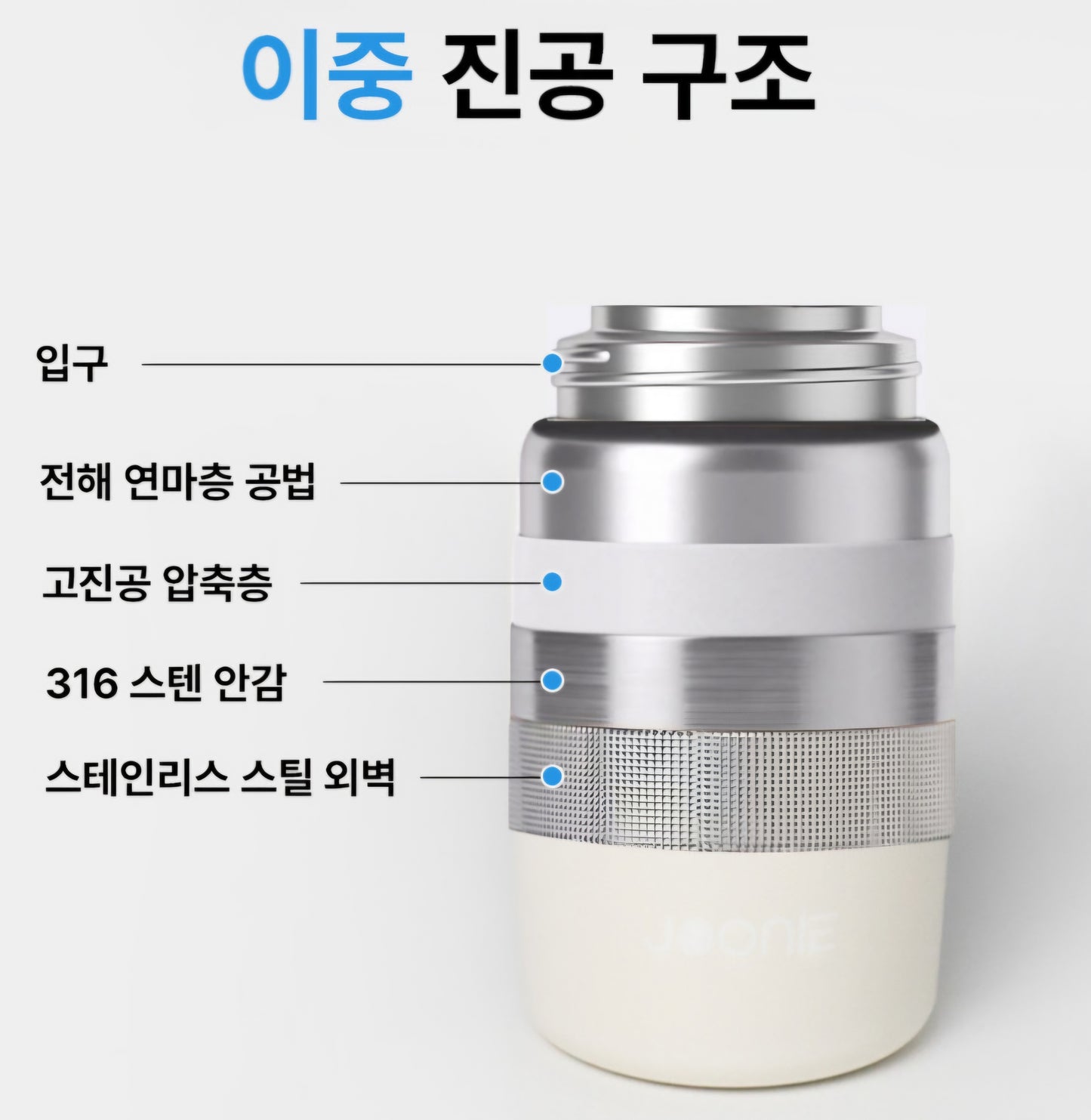 JOONIE ONE TOUCH STAINLESS TUMBLER