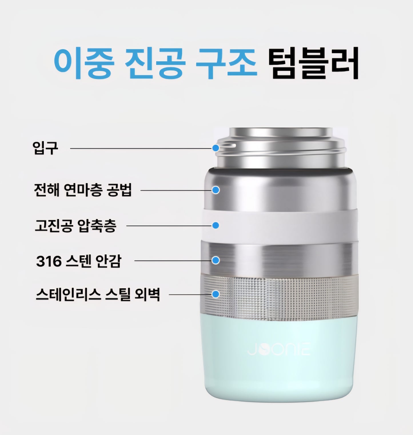 JOONIE STAINLESS STRAW CUP