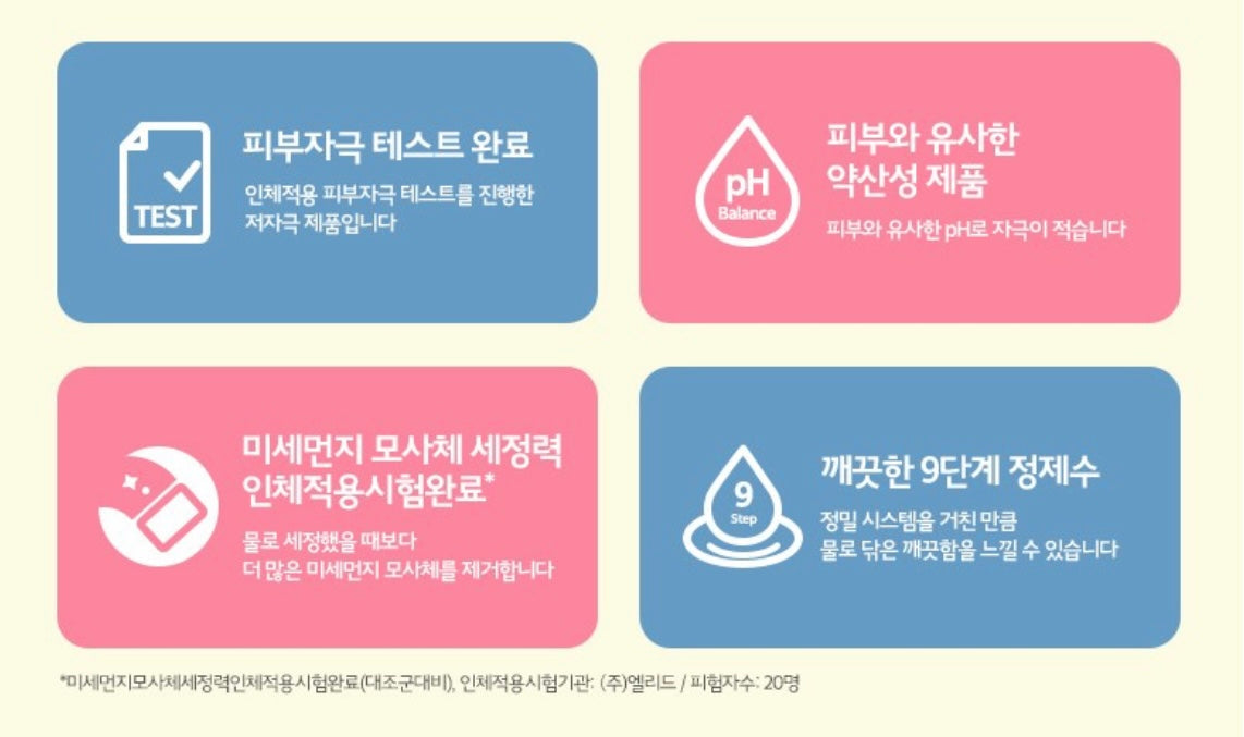 KAKAO FRIENDS WET WIPE 20 SHEETS