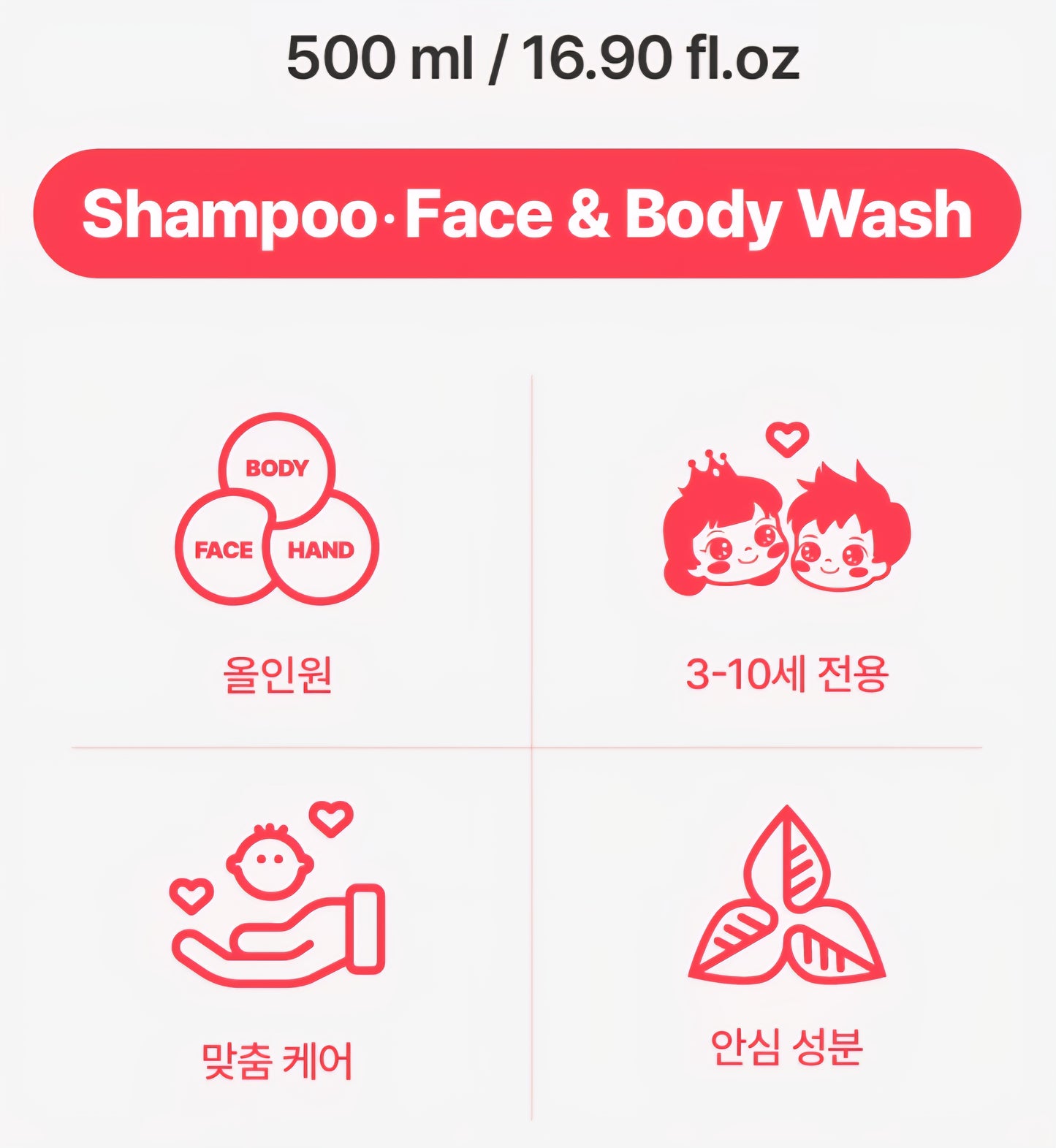 PINKY ALL-IN-ONE CLEANSER