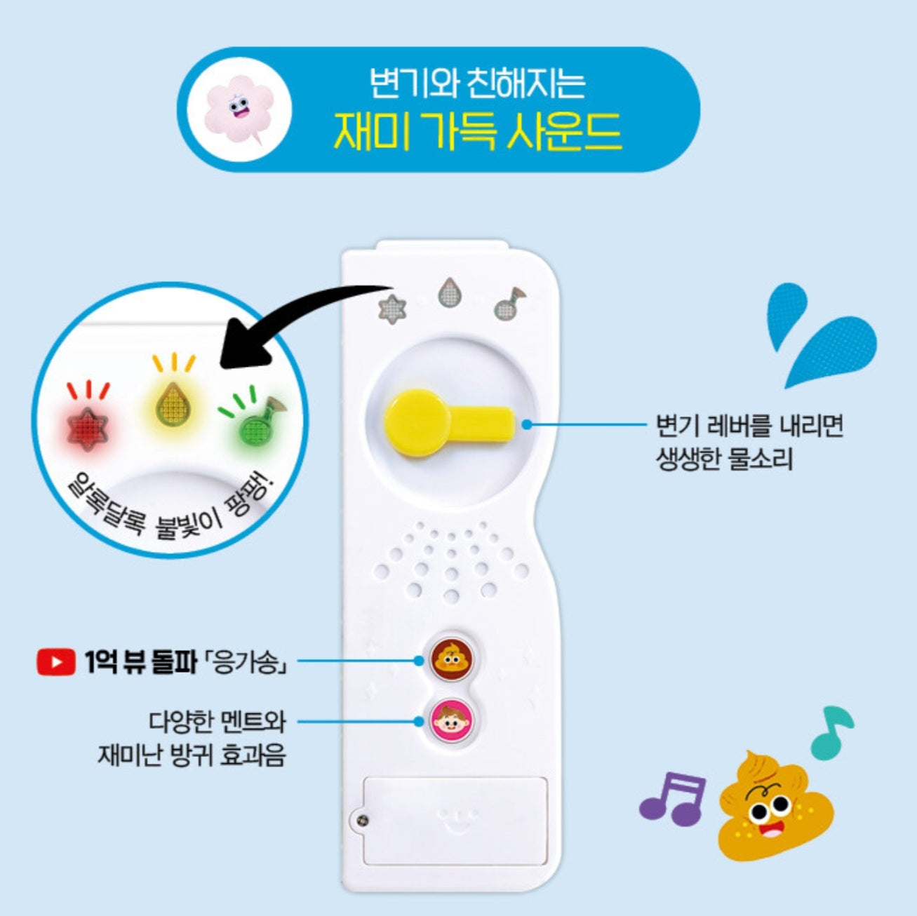 POTTY TRAINING SOUND BOOK