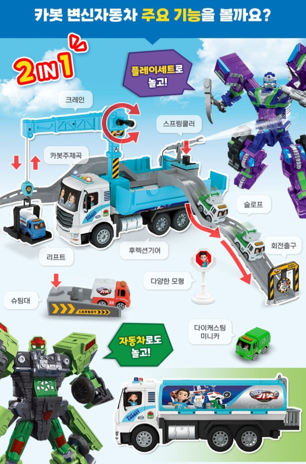 HELLO CARBOT TRANSFORMING TANK