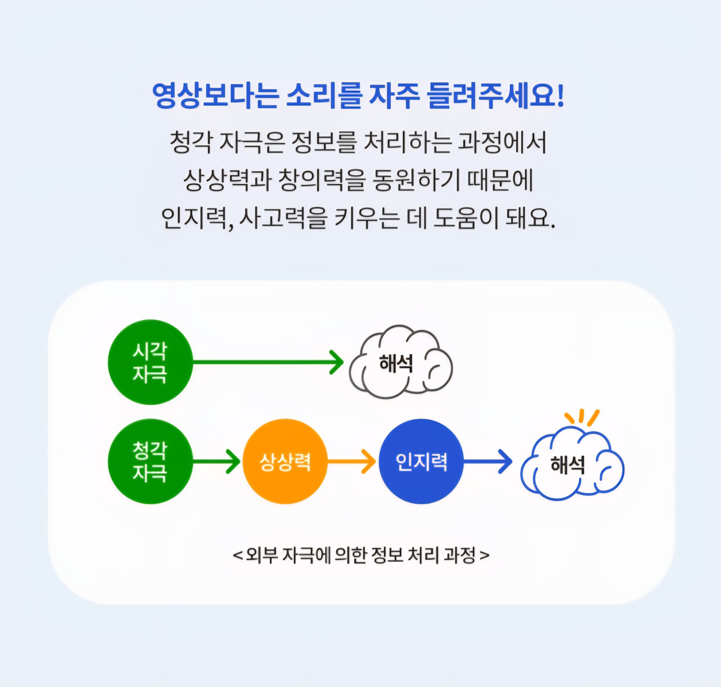 KOKOZI KOREAN LANGUAGE WORD PLAY 8 SET