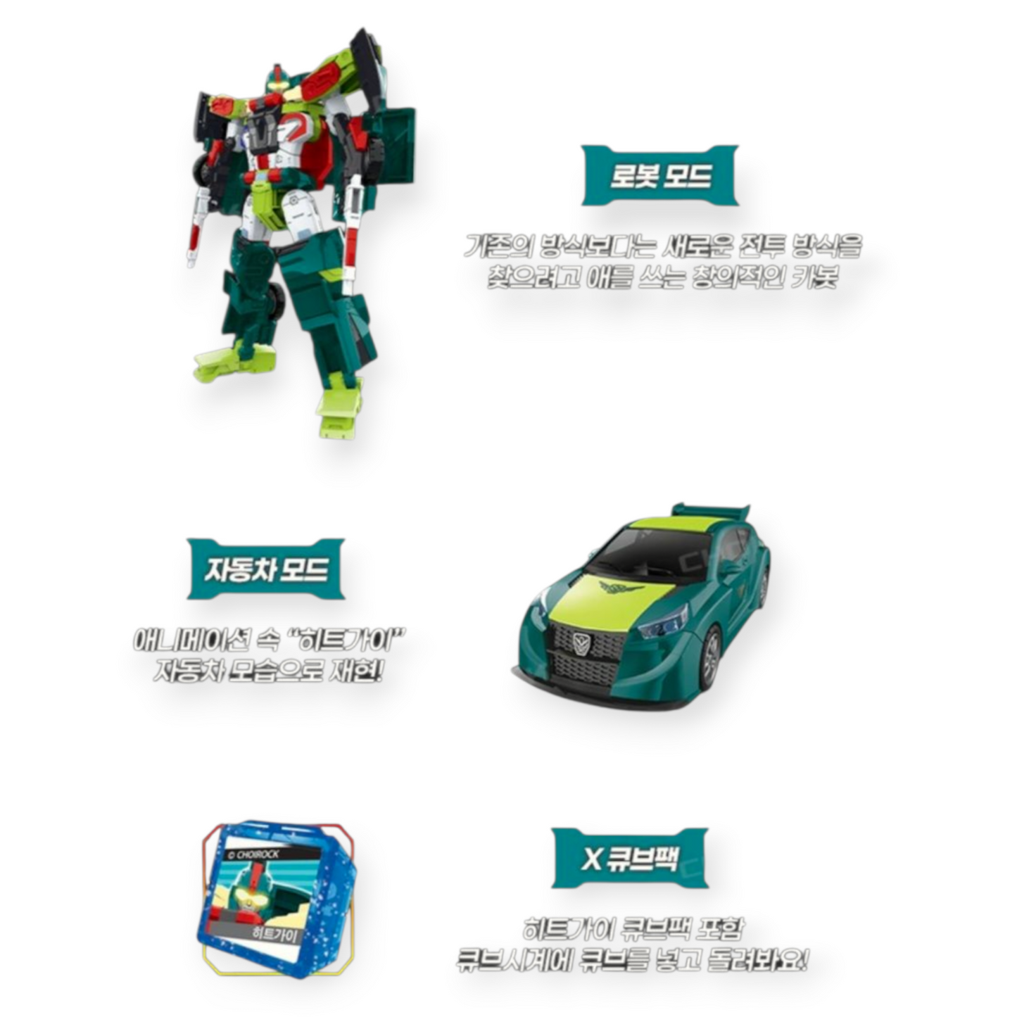 HELLO CARBOT HEAT GUY