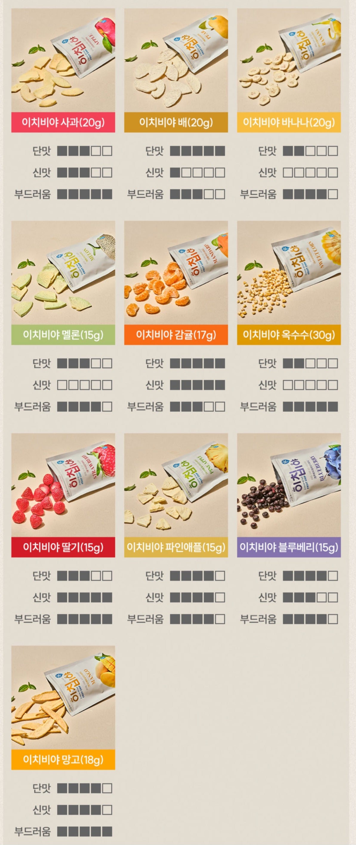 FREEZE DRIED CORN
