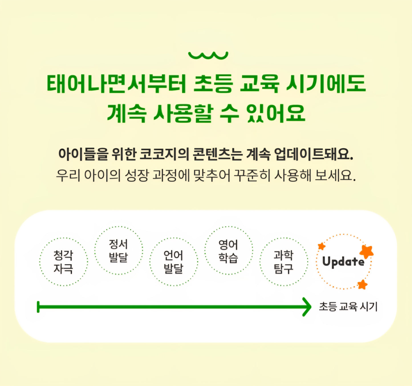 KOKOZI KOREAN LANGUAGE WORD PLAY 8 SET