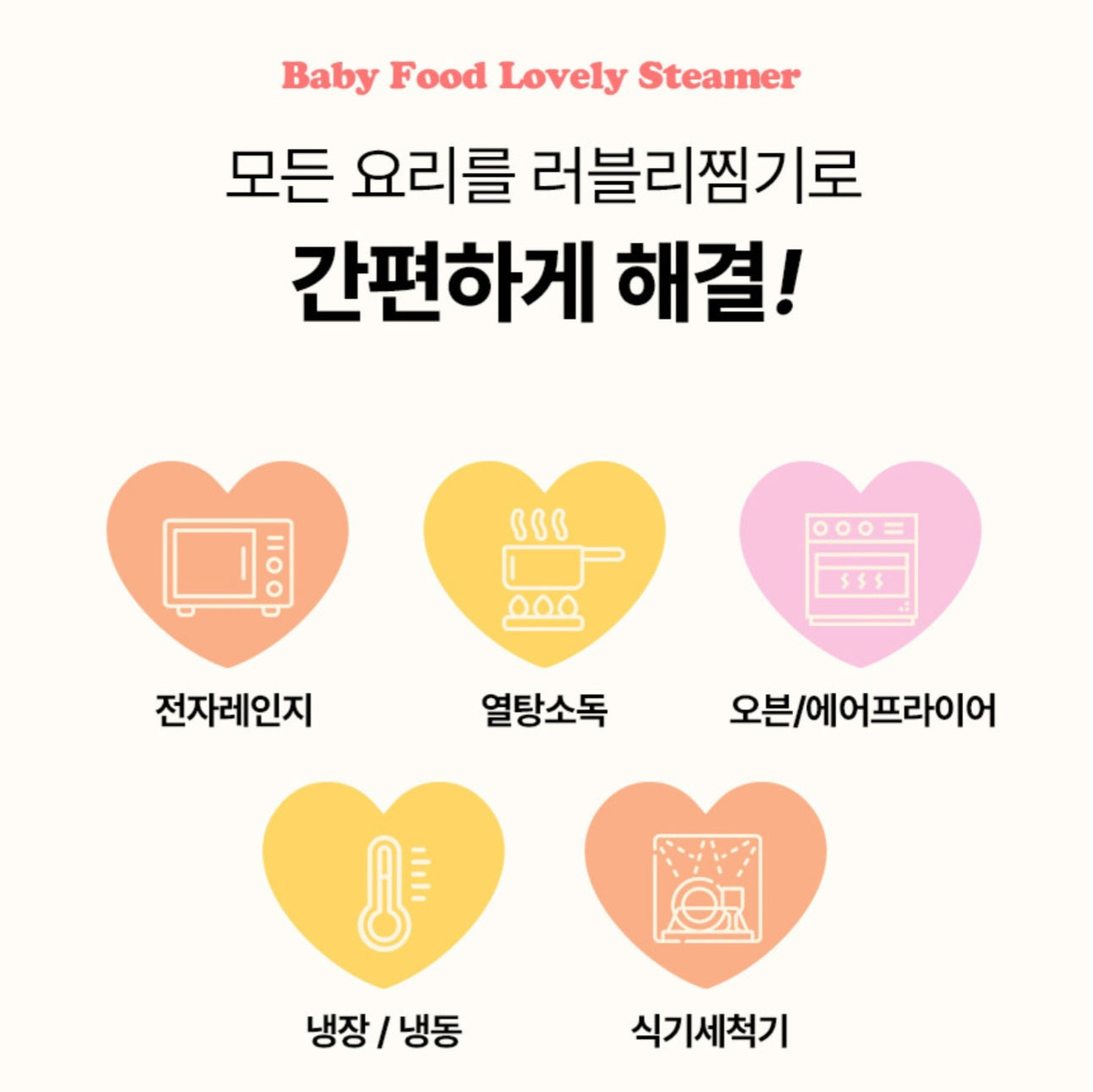 JOONIE LOVELY FOOD STEAMER