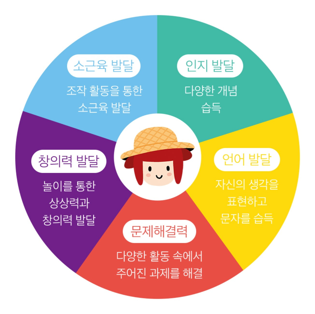 HATTUNG MAGNETS AND CARD SET - KOREAN