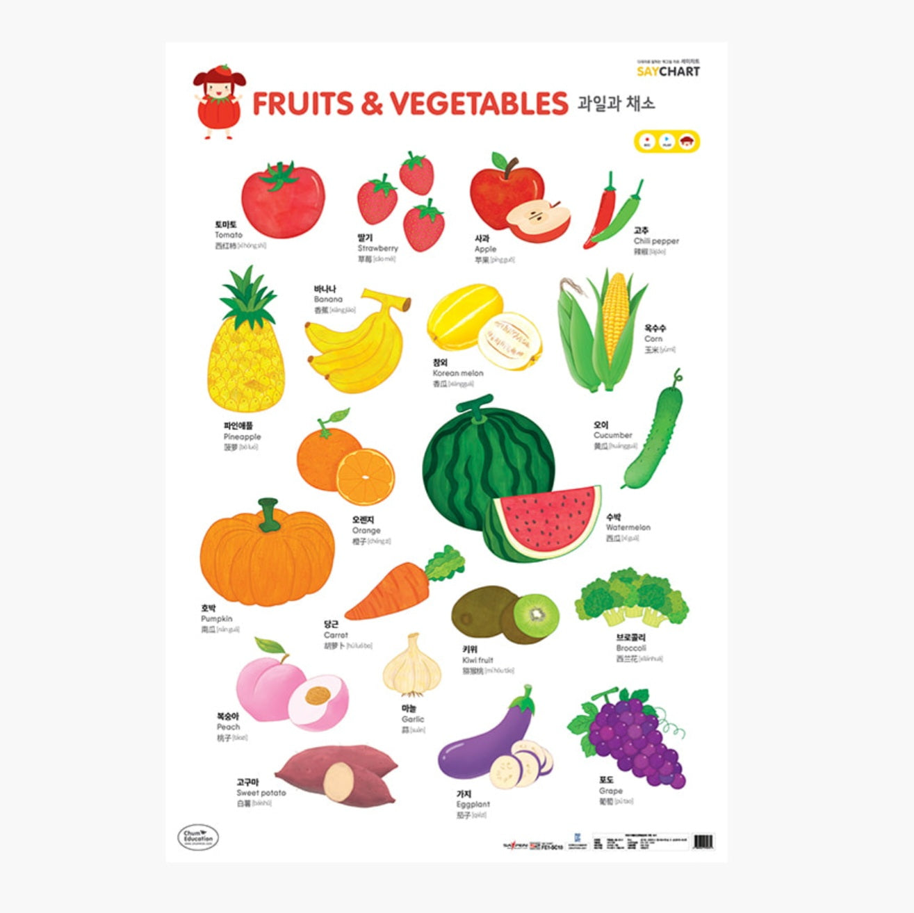 HATTUNG FRUITS & VEGGIES SAY CHART