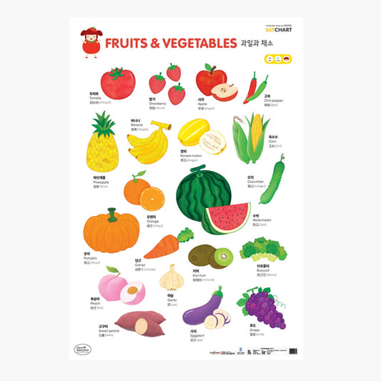 HATTUNG FRUITS & VEGGIES SAY CHART