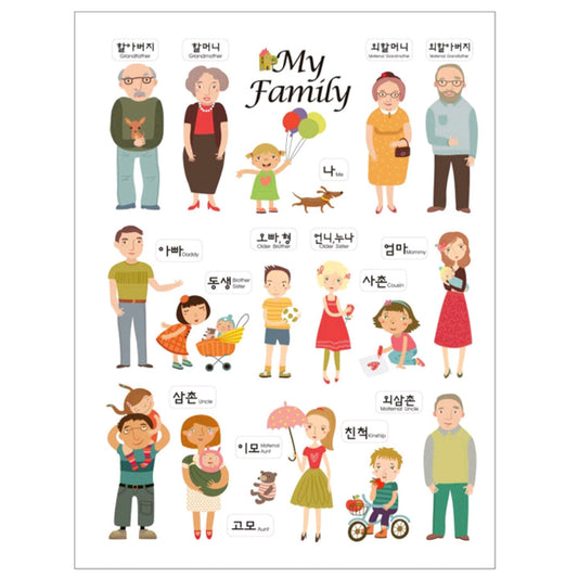 FAMILY MAGNETS