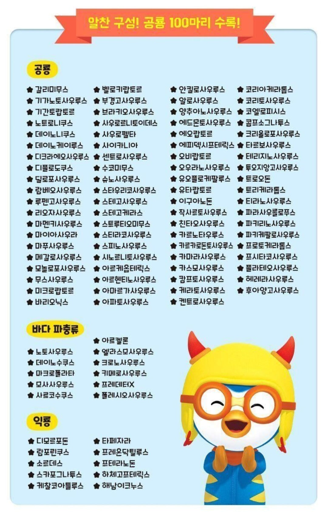 PORORO DINOSAUR CARD