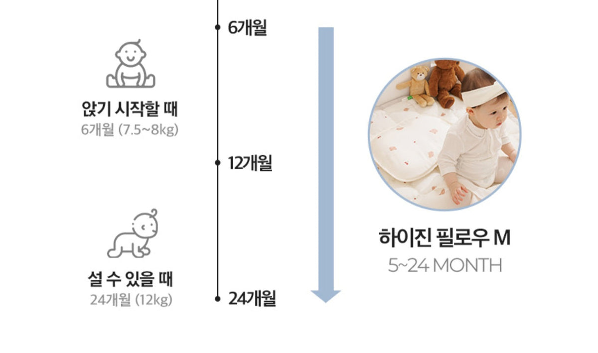 MINI BEAR INFANT PILLOW
