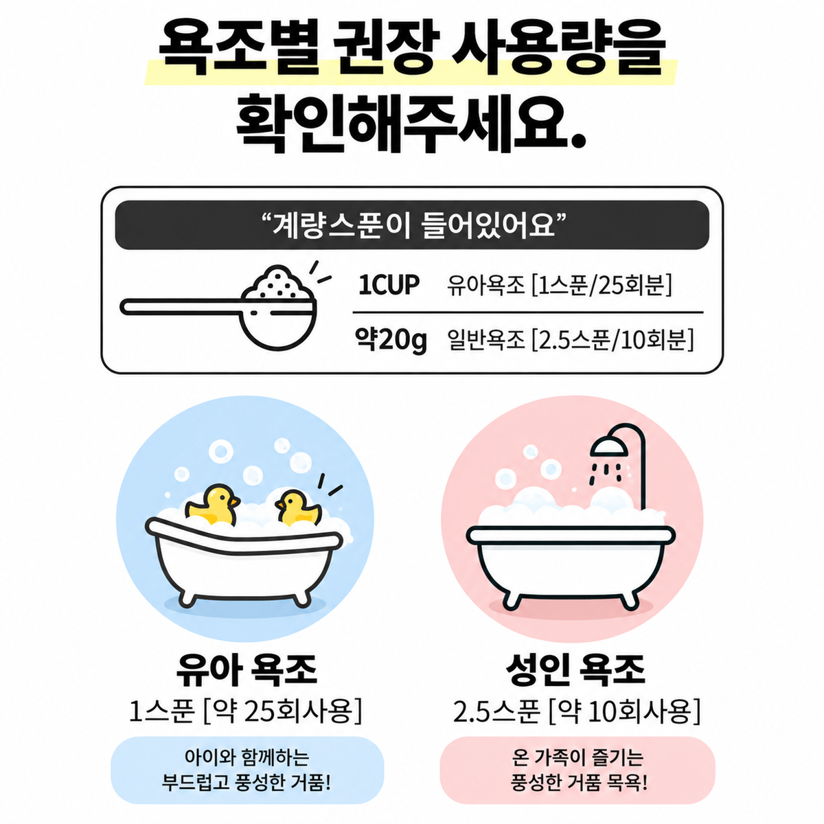 BUBBLE BATH POWDER