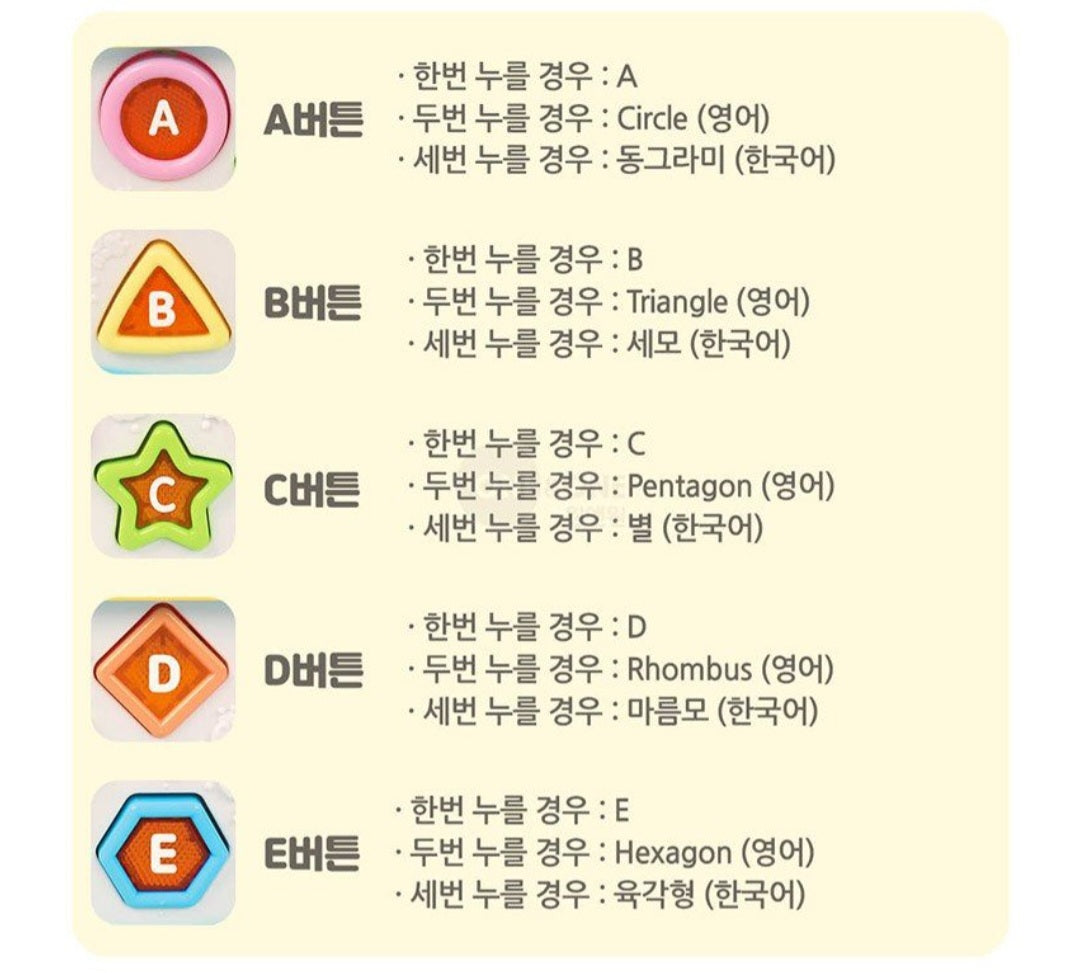 BRAIN LEARNING EDU HOUSE