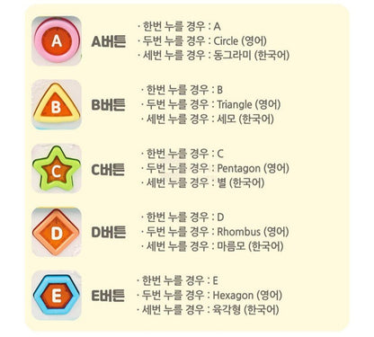 BRAIN LEARNING EDU HOUSE