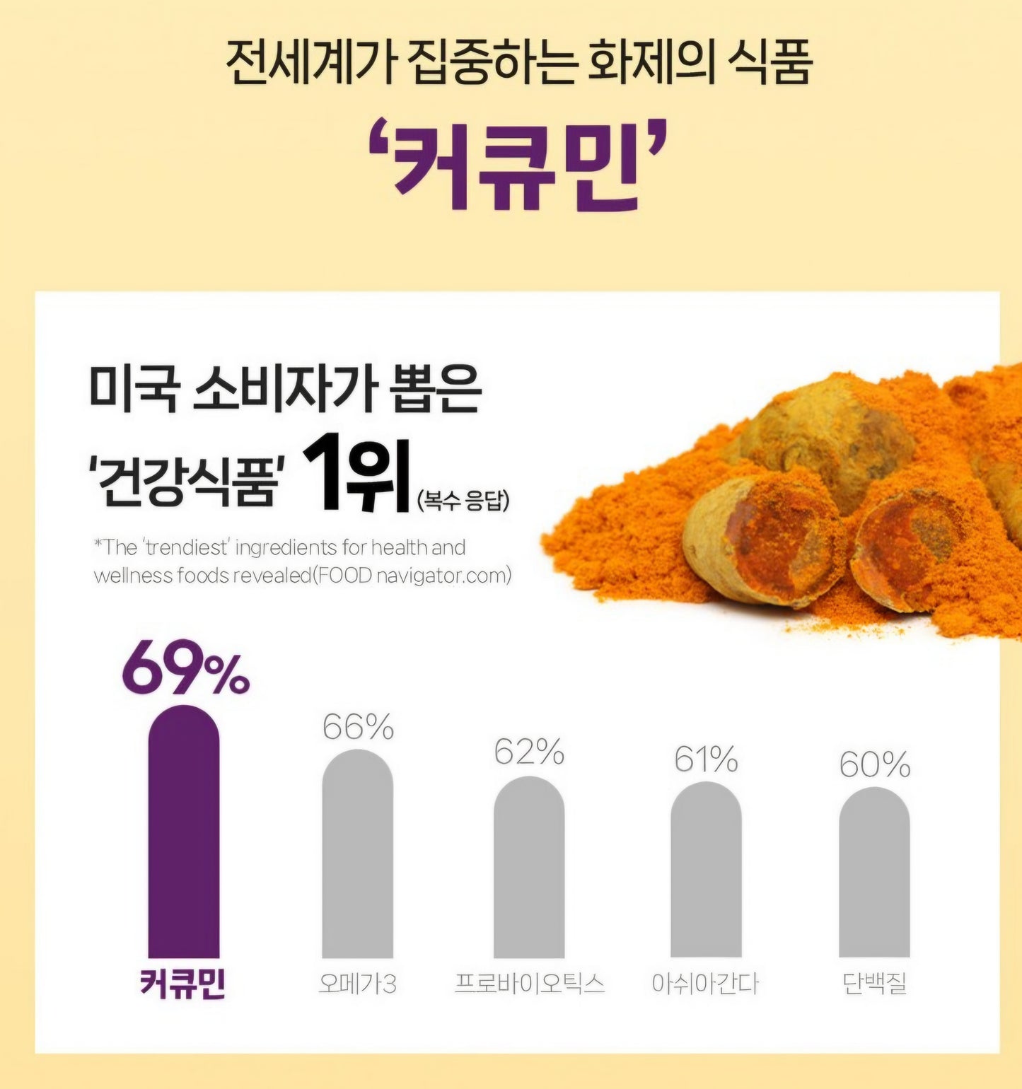 [PREORDER] ELDERBERRY CURCUMIN PROPOLIS
