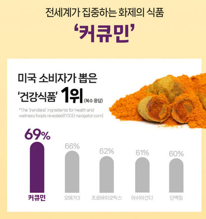 [PREORDER] ELDERBERRY CURCUMIN PROPOLIS