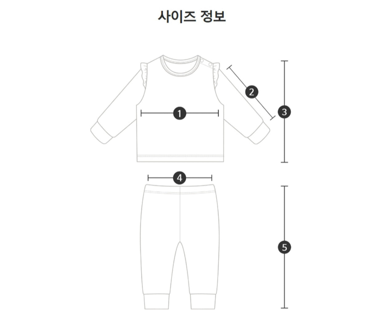[PREORDER] ELLIE MODAL STRETCH SET