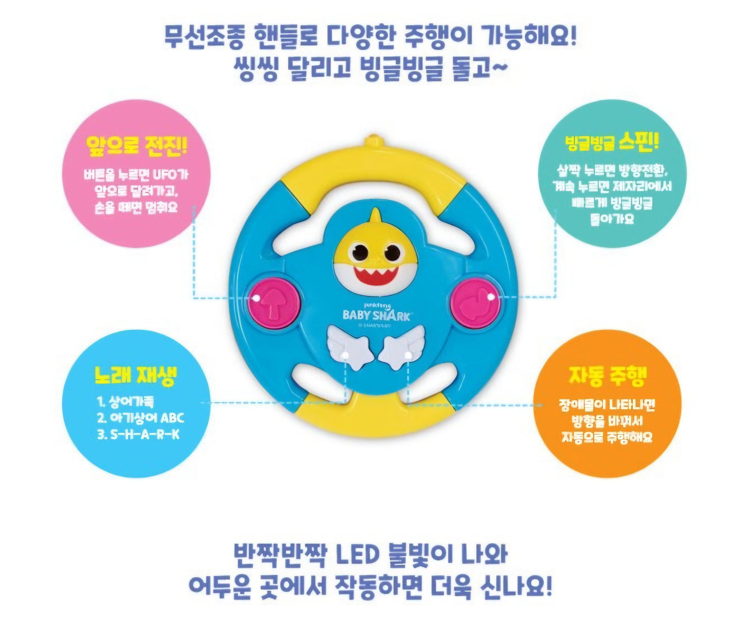 BABY SHARK REMOTE-CONTROLLED UFO