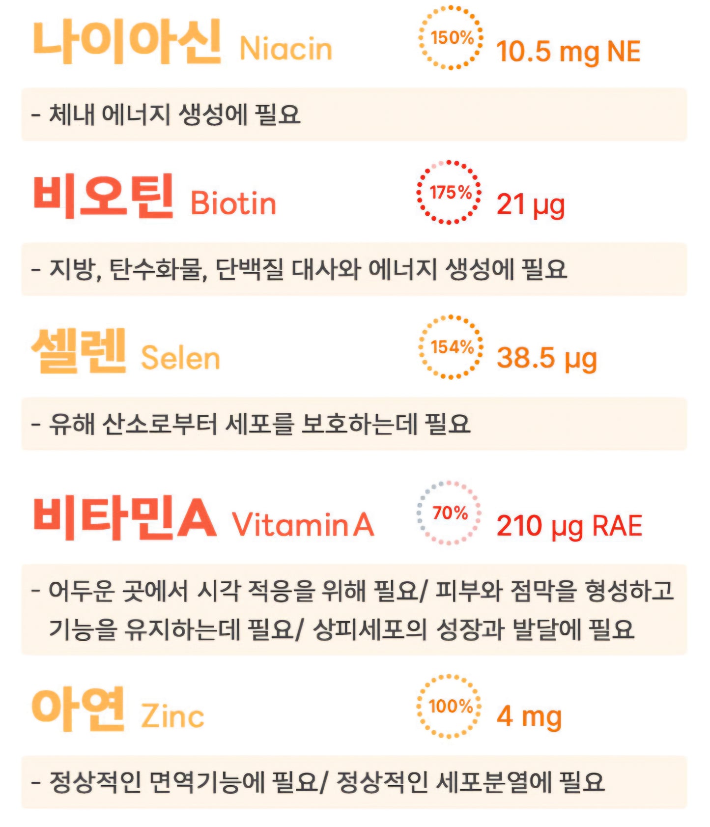 M&M MULTI VITAMIN MINERAL GUMMY