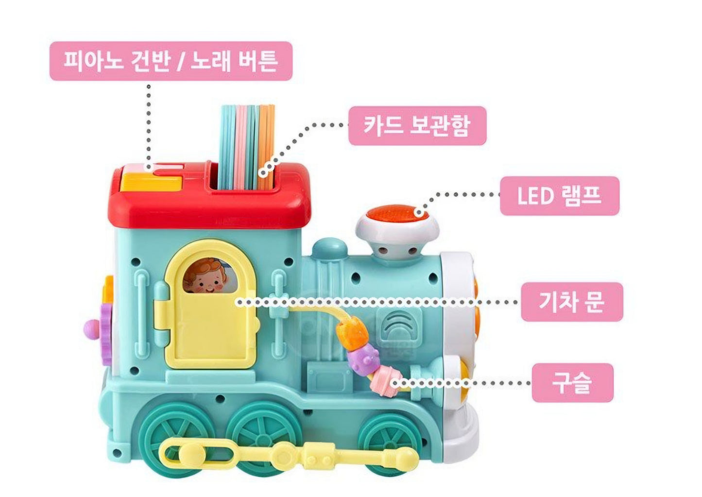 BRAIN LEARNING EDU TRAIN