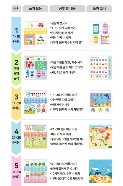 1ST NUMBER WRITING