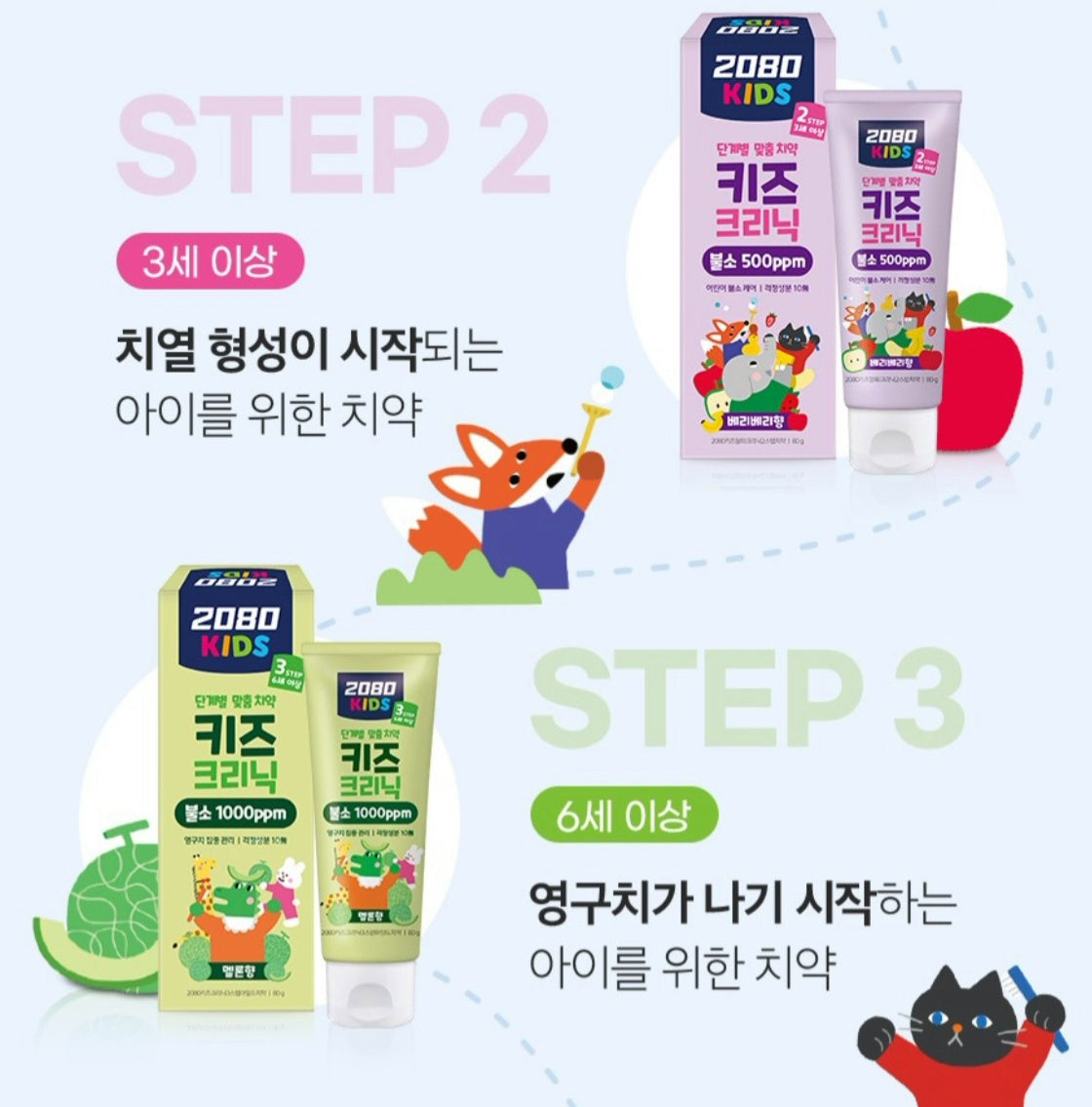 STEP 2 TOOTHPASTE