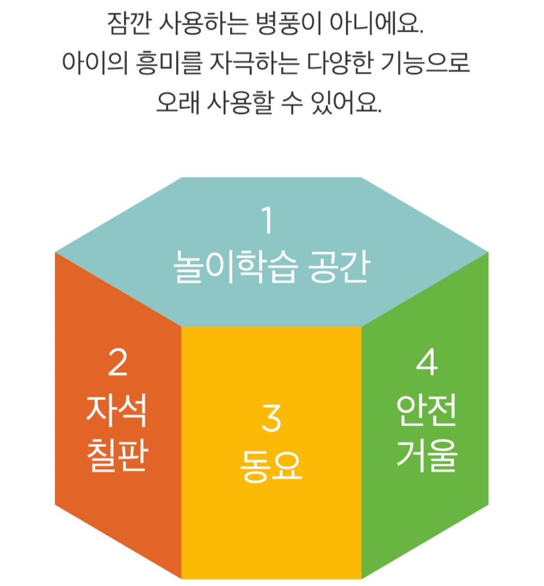 8단 하뚱세이하우스 병풍