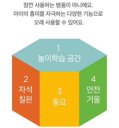 8단 하뚱세이하우스 병풍