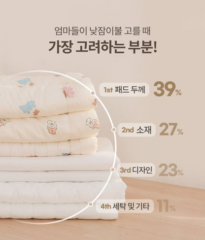 KEY RING BEAR MODAL RAYON NAP BEDDING SET