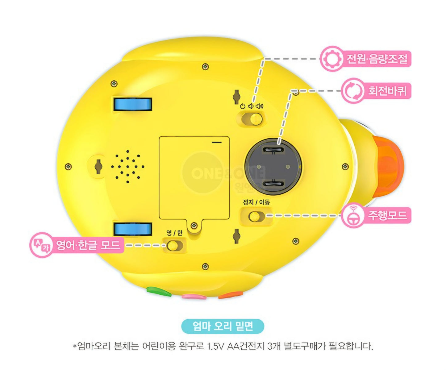 EDU PARK ROLLING DUCK TOY