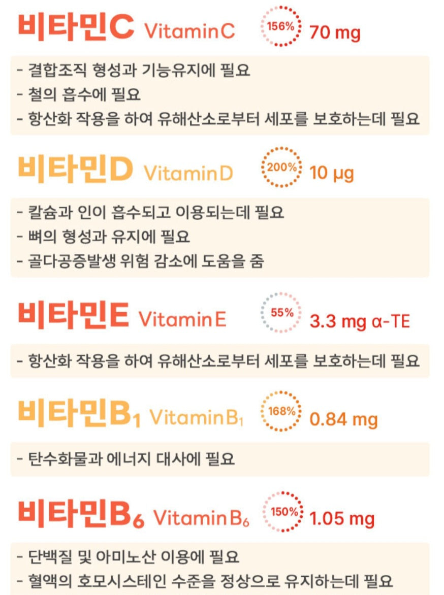 M&M MULTI VITAMIN MINERAL GUMMY