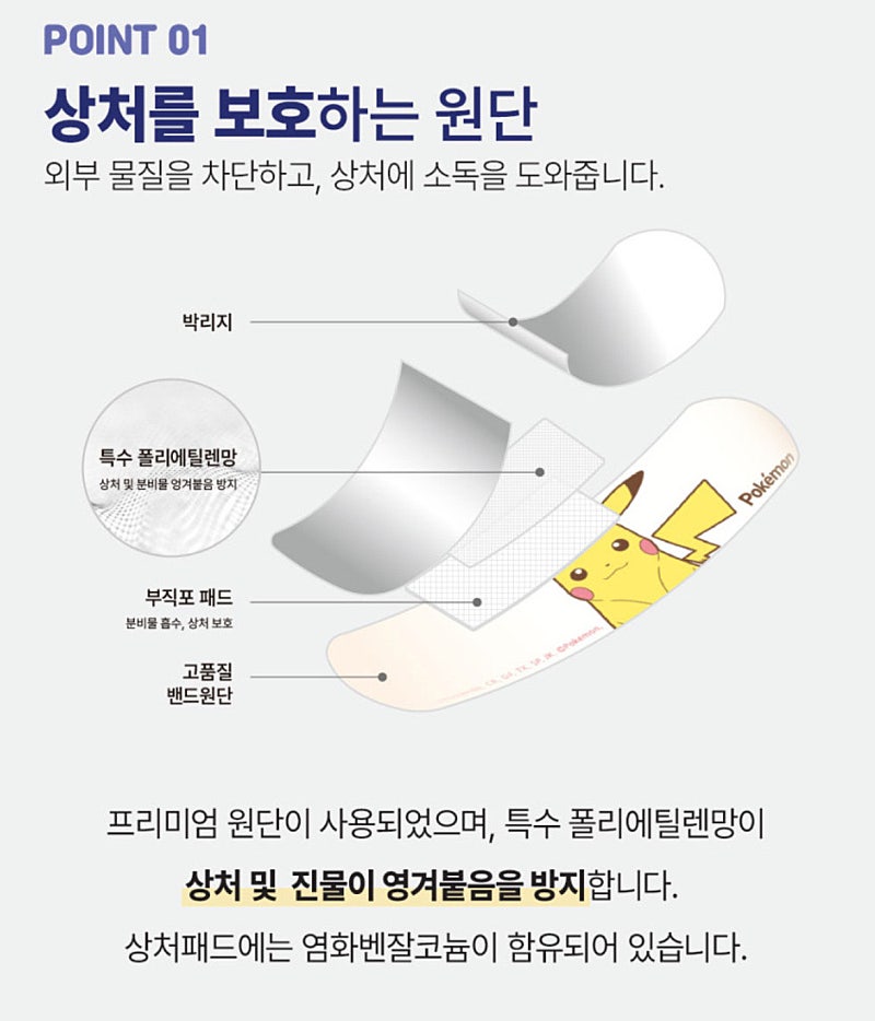 PIKACHU 48 COUNT BANDAID