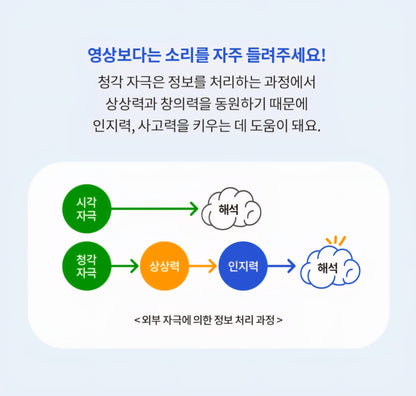 KOKOZI KOREAN LANGUAGE WORD PLAY 8 SET