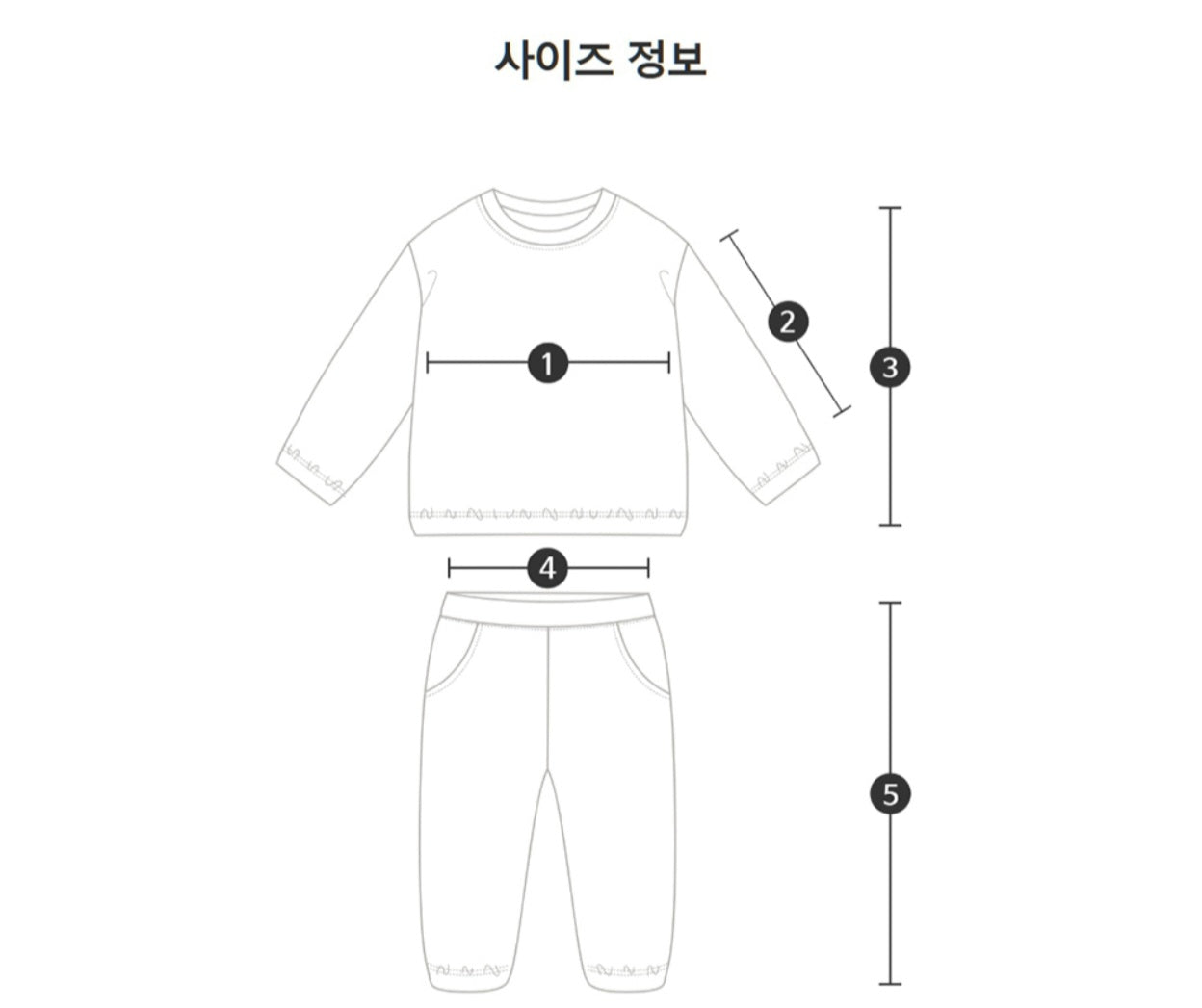 [PREORDER] CLOVER MODAL RIBBED SET