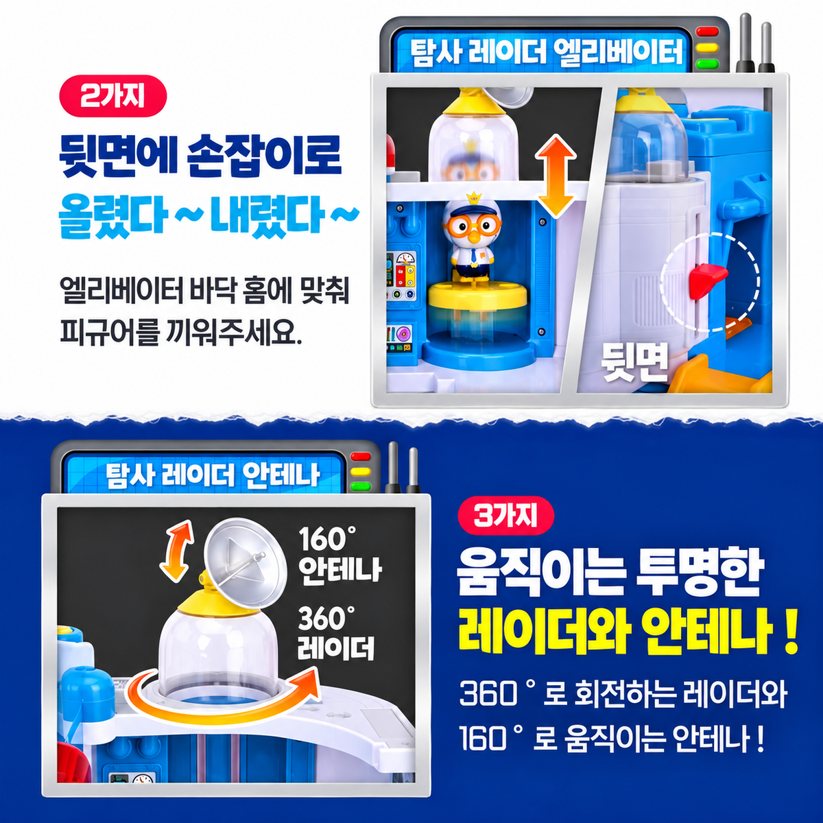 [PICK UP ONLY] PORORO POLICE HEADQUARTER SET