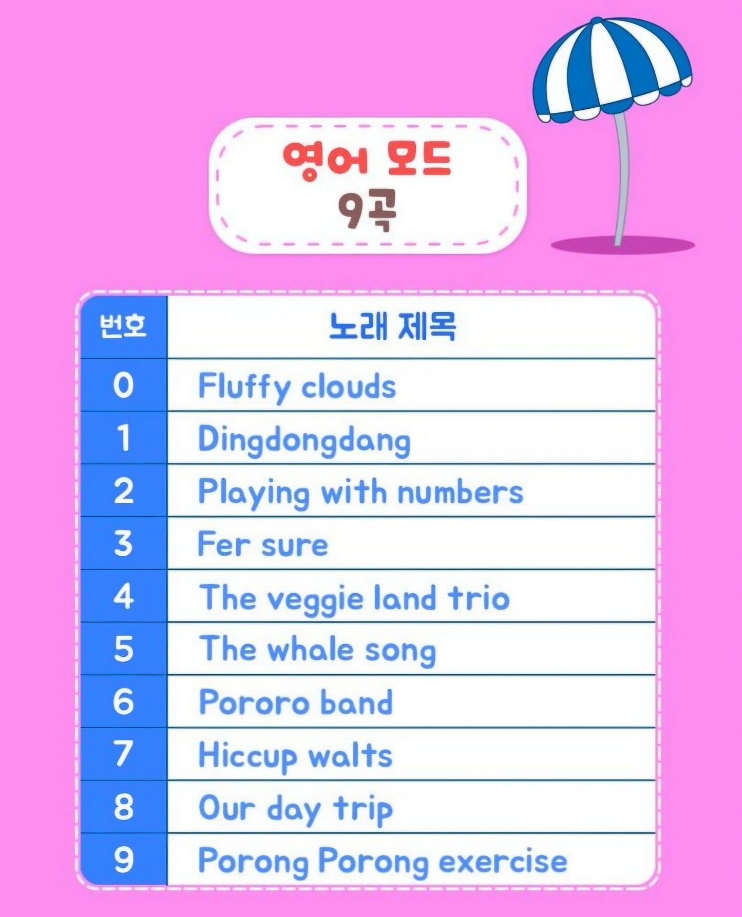 PORORO COIN KARAOKE