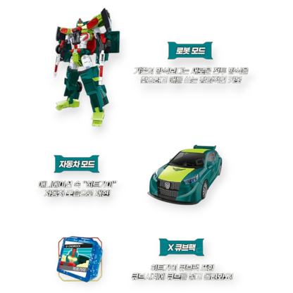 HELLO CARBOT HEAT GUY