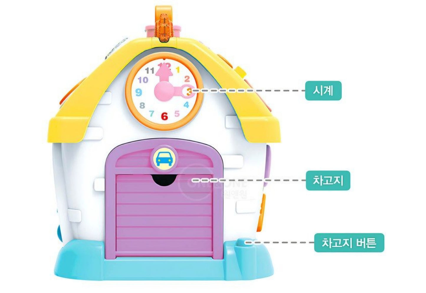 BRAIN LEARNING EDU HOUSE