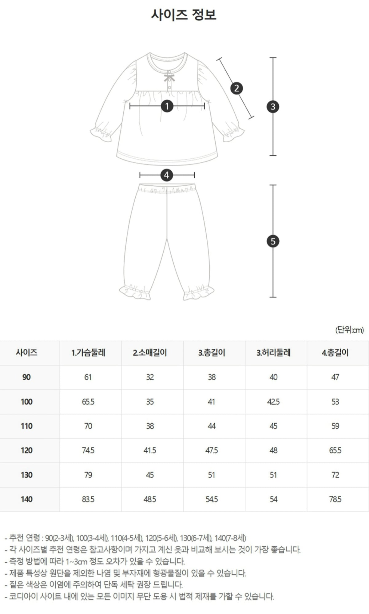 [PREORDER] MAYLIN SET