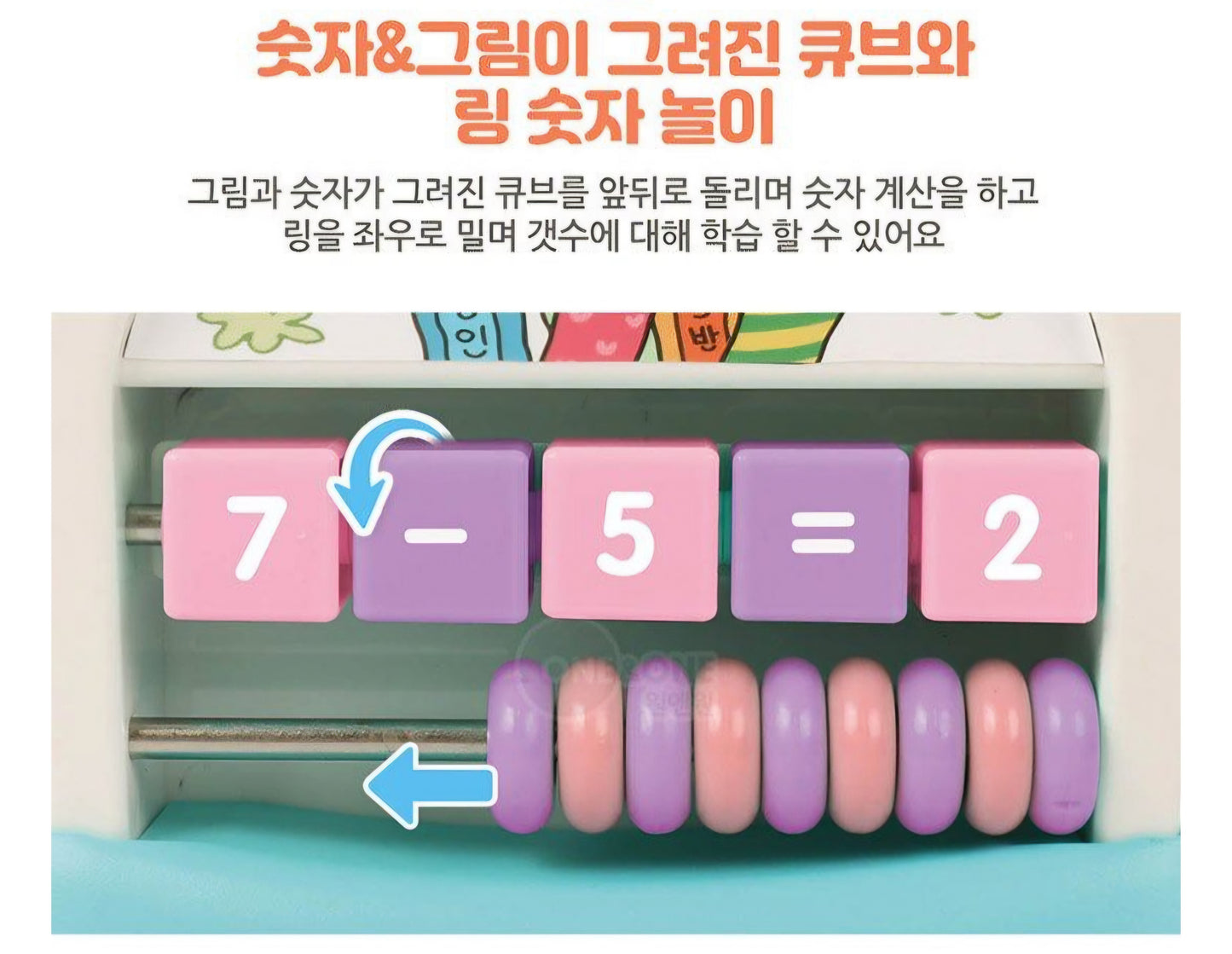 BRAIN LEARNING EDU HOUSE