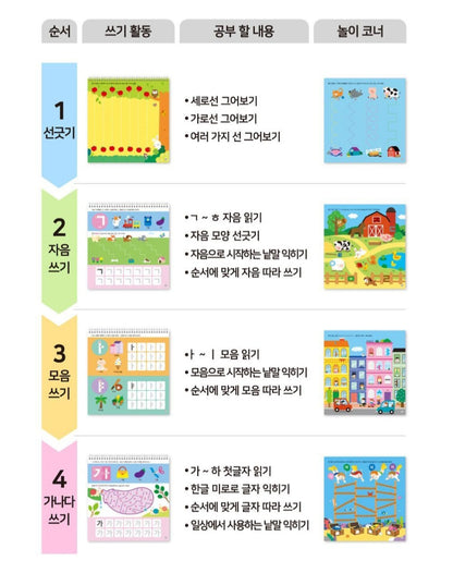 1ST KOREAN WRITING