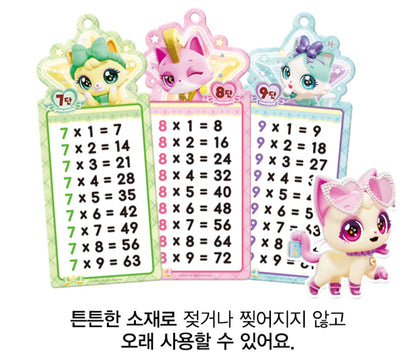 WISH CAT MULTIPLICATION CARDS