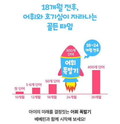 BEBE FINN SMART BOOK PEN SET