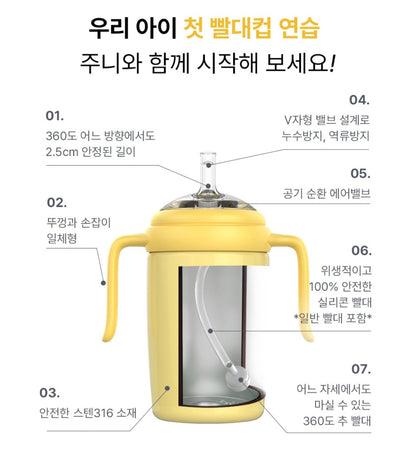 JOONIE STAINLESS STRAW CUP